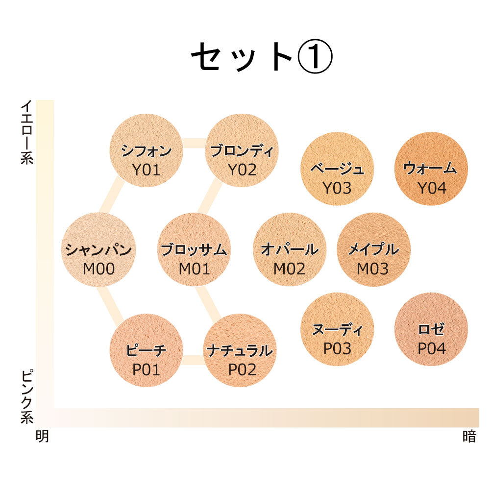 ミネラルファンデーション お試しサイズ6色セット